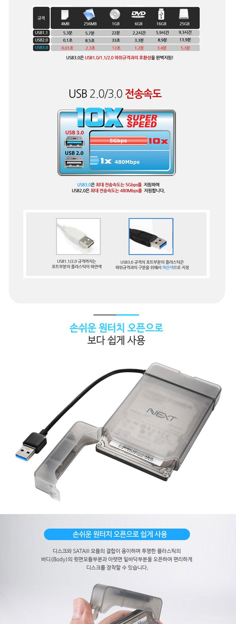 SSD 2.5형 외장하드 케이스 USB3.0 TO SATA /데스크탑/외부저장소/USB케이블/노트북/외부저장장치 데스크탑 외부저장소 USB케이블 노트북 외부저장장치 외장저장장치 외장하드케이스 저장장치 SSD외장하드케이스 USB허브