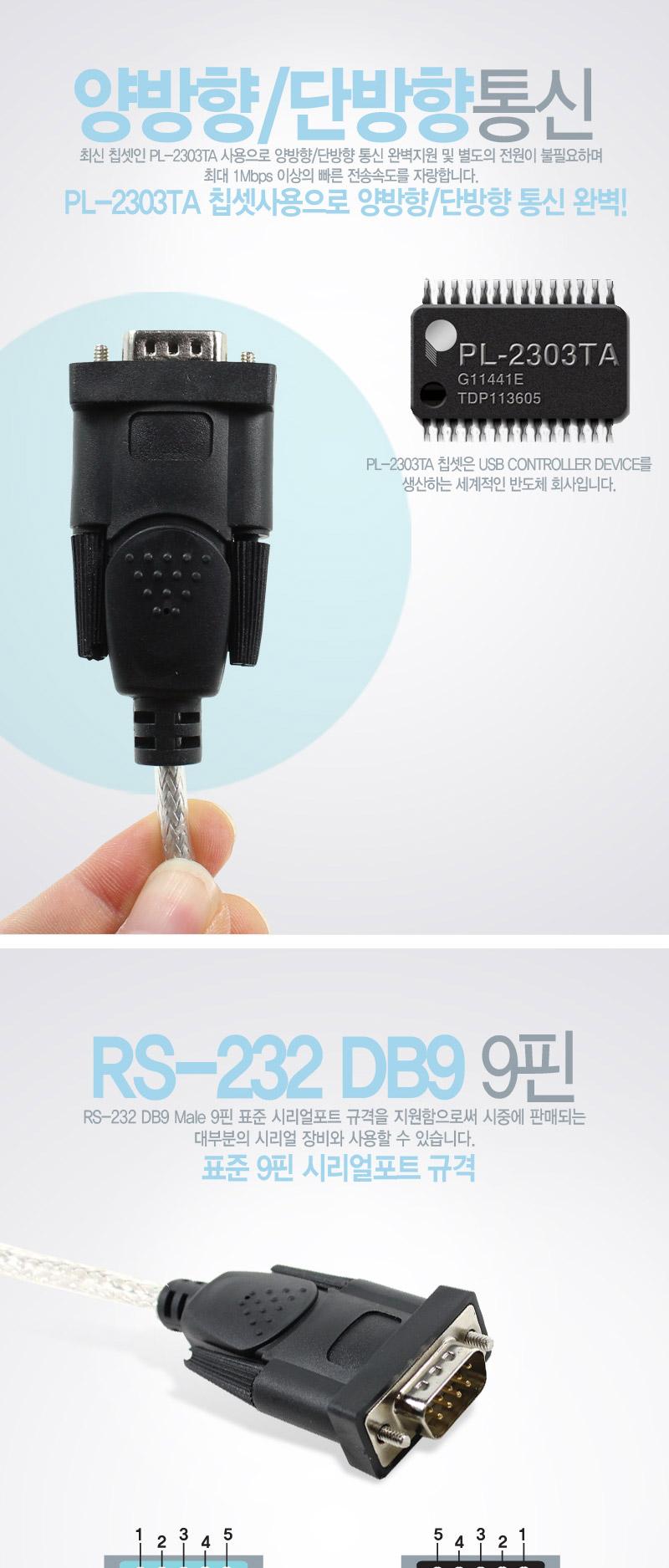 USB TO RS232 변환 케이블 1.8M PC액세서리 케이블 9 PC액세서리 케이블 9핀케이블 PC케이블 USB케이블