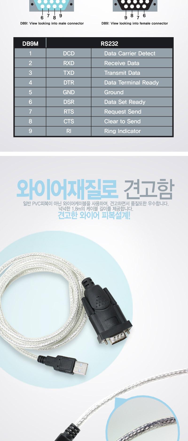 USB TO RS232 변환 케이블 1.8M PC액세서리 케이블 9 PC액세서리 케이블 9핀케이블 PC케이블 USB케이블