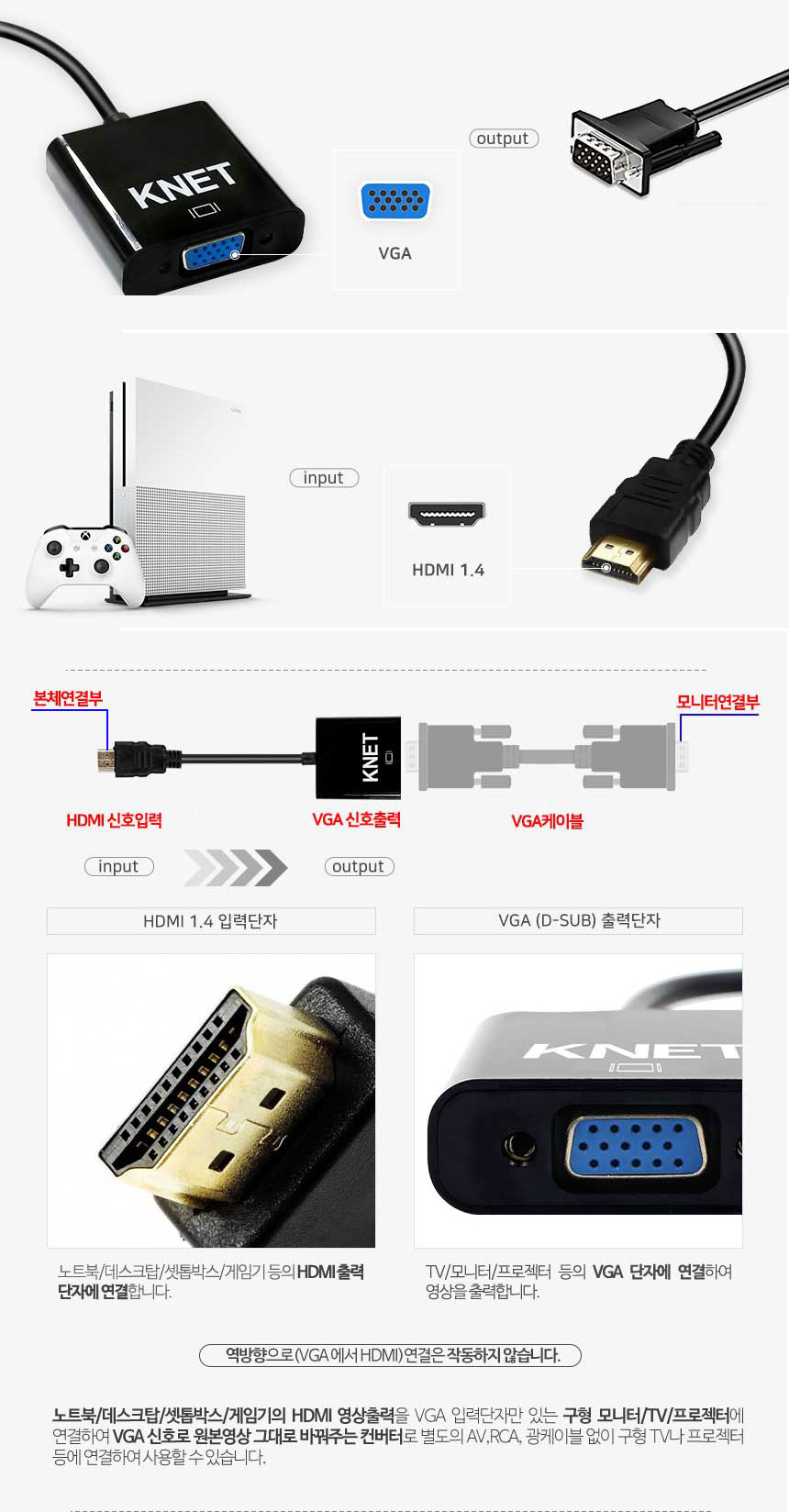HDMI TO VGA RGB D-SUB 컨버터 변환 젠더 케이블 HDMI HDMI케이블 변환젠더 HDMI변환젠더 변환케이블 HDMI젠더
