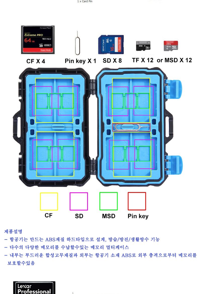 25in1메모리카드케이스 케이스 SD카드케이스 CF카드케 케이스 SD카드케이스 CF카드케이스 컴퓨터메모리카드케이스 메모리카드보관케이스