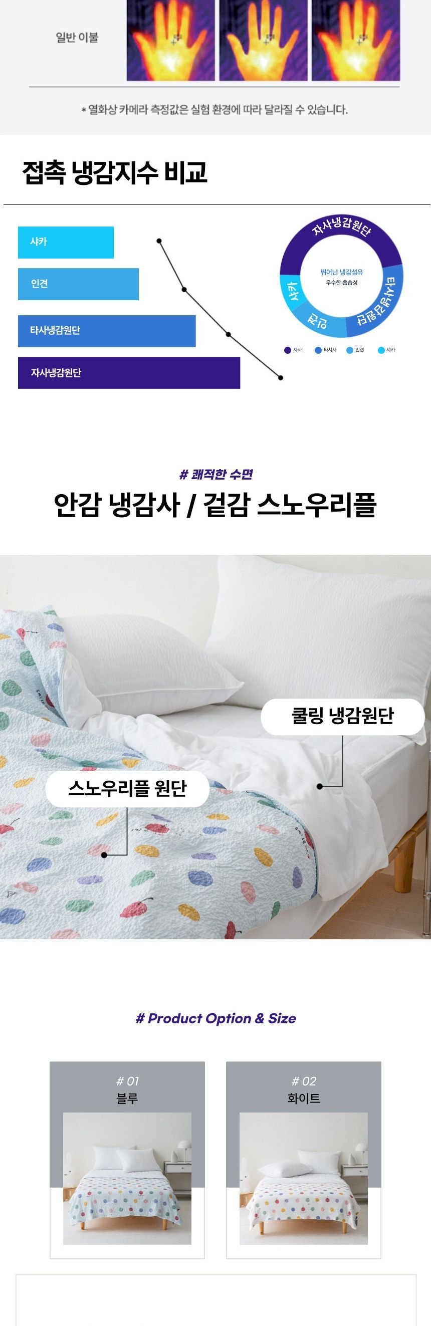 상큼 귀여운 시원한 여름 애플무늬 냉감 여름이불 SS/블랭킷/예쁜/이불/키즈/고급/패드/부드러운/낮잠/얇은 - G마켓 모바일