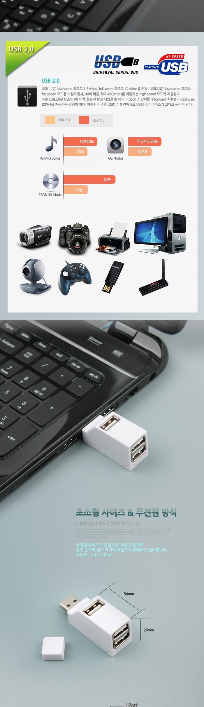 Coms USB 2.0 3포트 허브 무전원 썸타입 USB액세서리 USB액세서리기타 USB 허브 USB허브 USB멀티탭 USB기타 USB악세사리