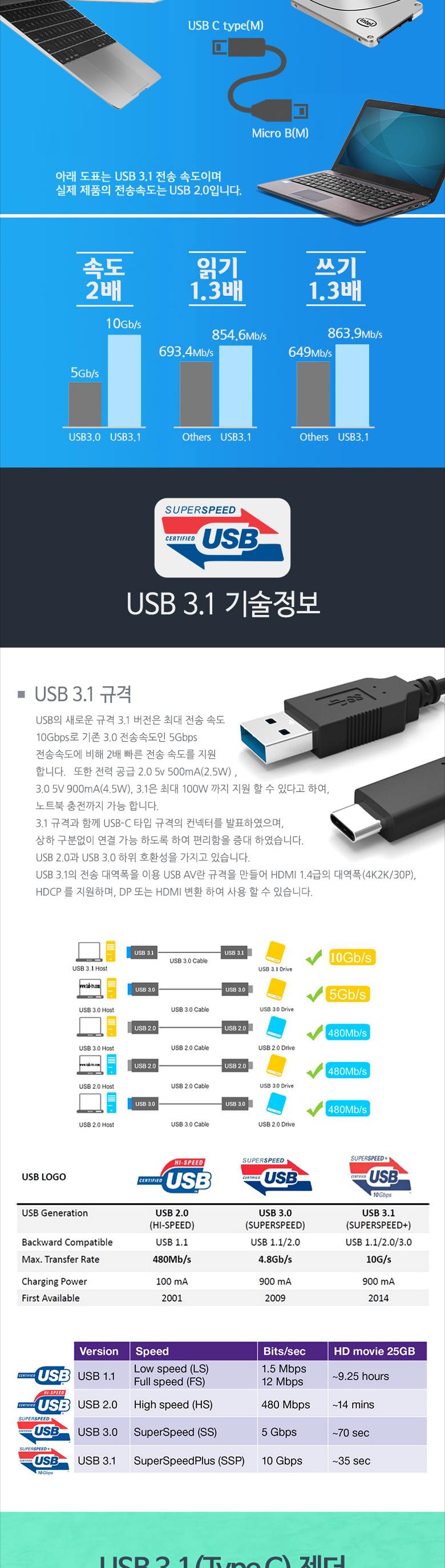 Coms USB 3.1 Type C to Micro B 케이블 30cm C타입 to 마이크로 B Black USB잭 USB연결케이블 USB연결 USB연장선 케이블 USB케이블 USB USB연장케이블 USB연장 스마트폰케이블 연장케이블