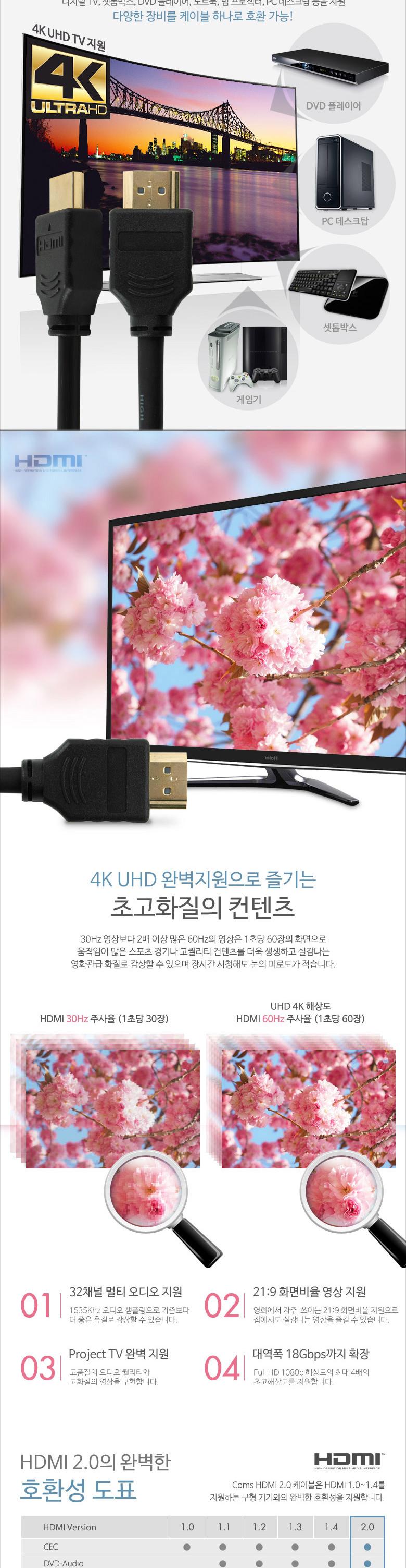 Coms HDMI 2.0 케이블(V2.0 실속) 1.5M . 4Kx2K. 60Hz 지원 금도금 단자 UHD HDMI선 HDMI연장선 티비노트북연결 연장젠더 컴퓨터선 HDMI케이블선 HDMI 케이블 PC케이블 인터페이스케이블 오디오출력HDMI 다용도HDMI TV연결HDMI 컴퓨터HDMI HDMI V2 실속 5M 4KX2K 60HZ 지원 인터페이스 HDMI케이블