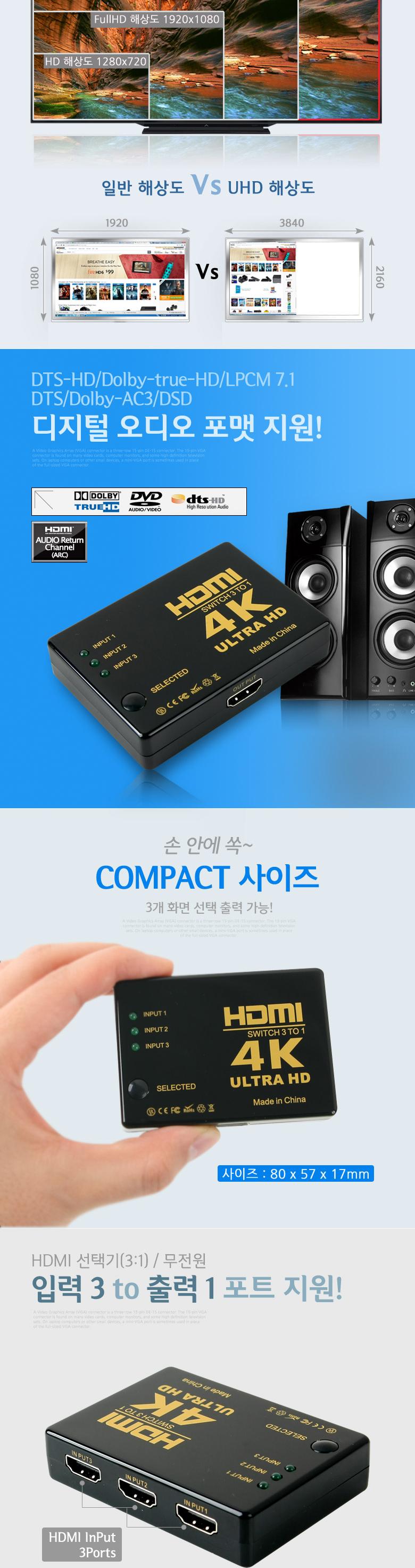 Coms HDMI ñ 3:1 4K 30Hz  HDMI HDMIȯ Ʈũ ǻֺ  ȯ ȯġ ġ