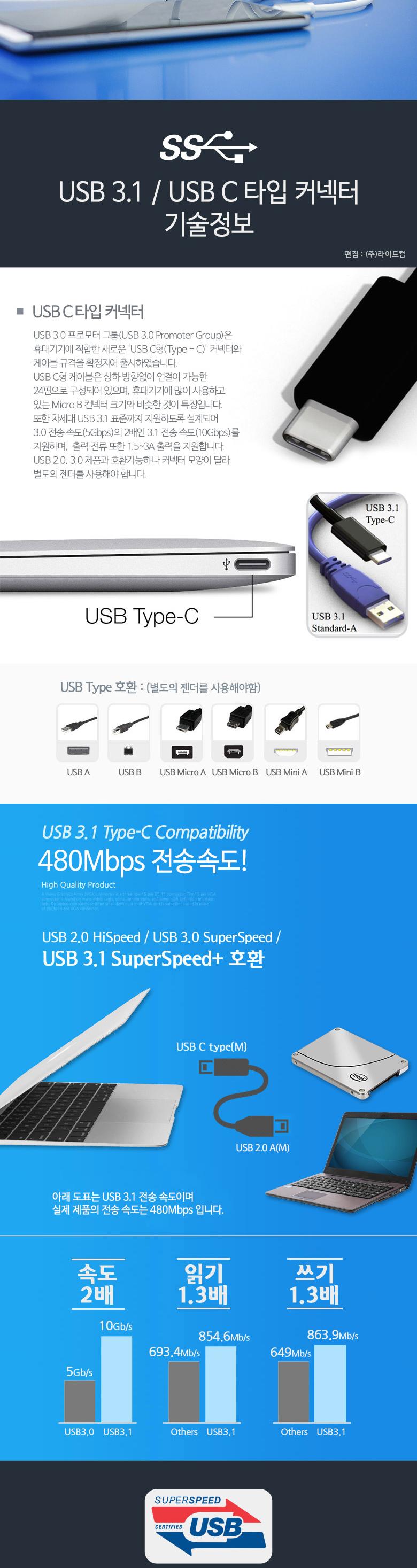 Coms USB 3.1 Type C 케이블 1M USB 2.0 A to C타입 고속충전 및 데이터전송 4A White 퀵차지3.0/USB연장선