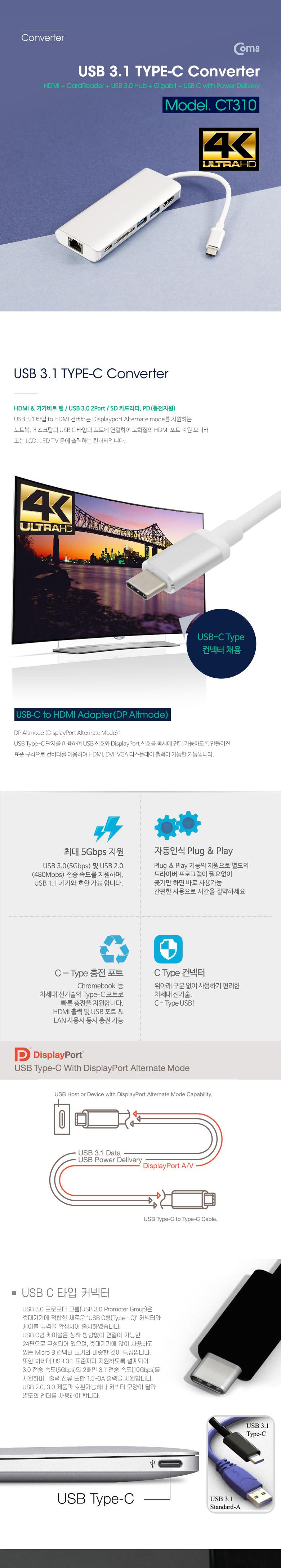 Coms USB 3.1 컨버터(Type C). HDMI기가비트 랜 USB 3.0 2P SD 카드리더. PD(충전지원)/HDMI확장/USBHDMI케