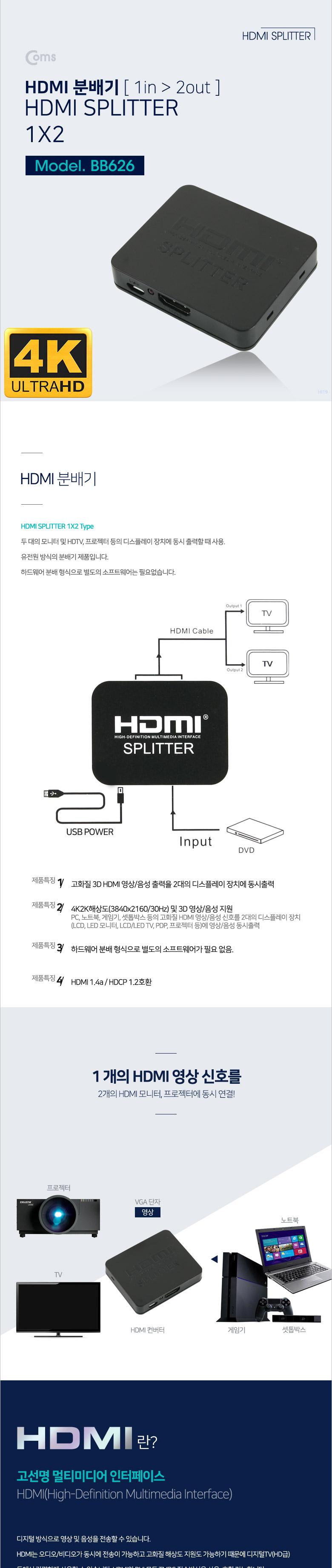 HDMI2포트/화면분할/모니터분배기/화면분배기/HDMI분배기/PC모니터분배기/모니터분배/HDMI분배/HDMI모니터