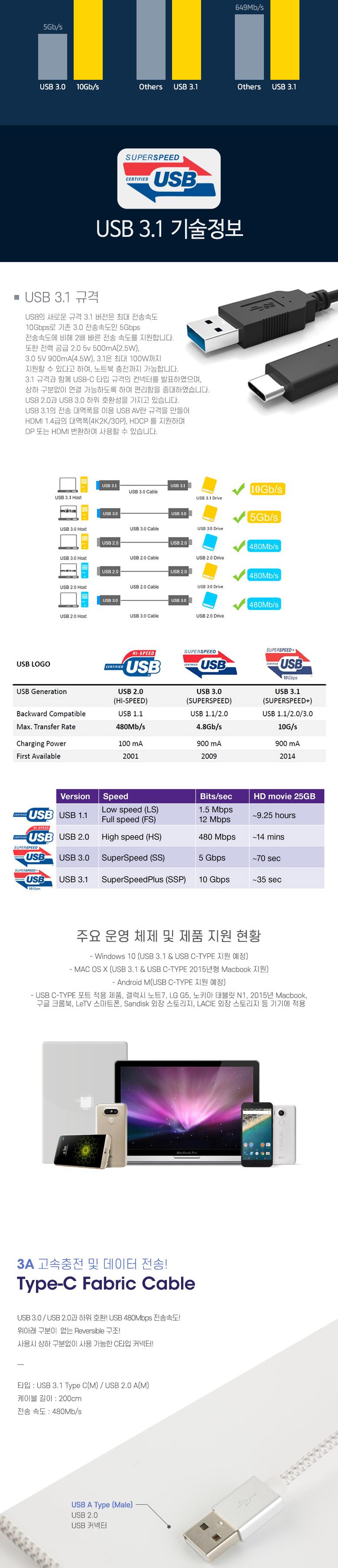 케이블/C타입/스마트폰충전케이블/휴대폰충전케이블/충전케이블/휴대폰케이블/USB/C타입케이블/USBC타입케