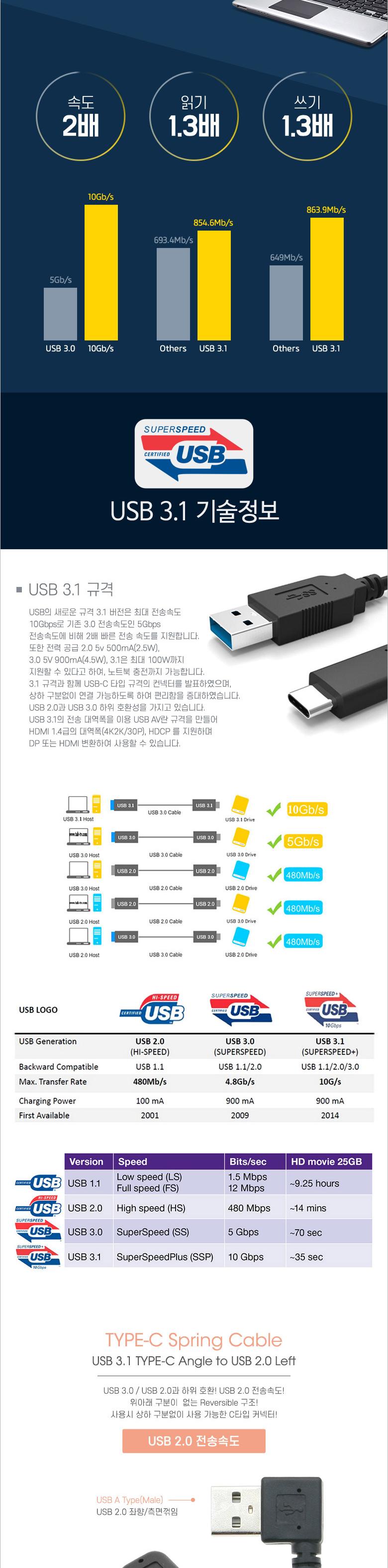 USB다용도충전케이블/5핀데이터케이블/데이터케이블/USB데이터케이블/마이크로5핀케이블/케이블/충전케이블