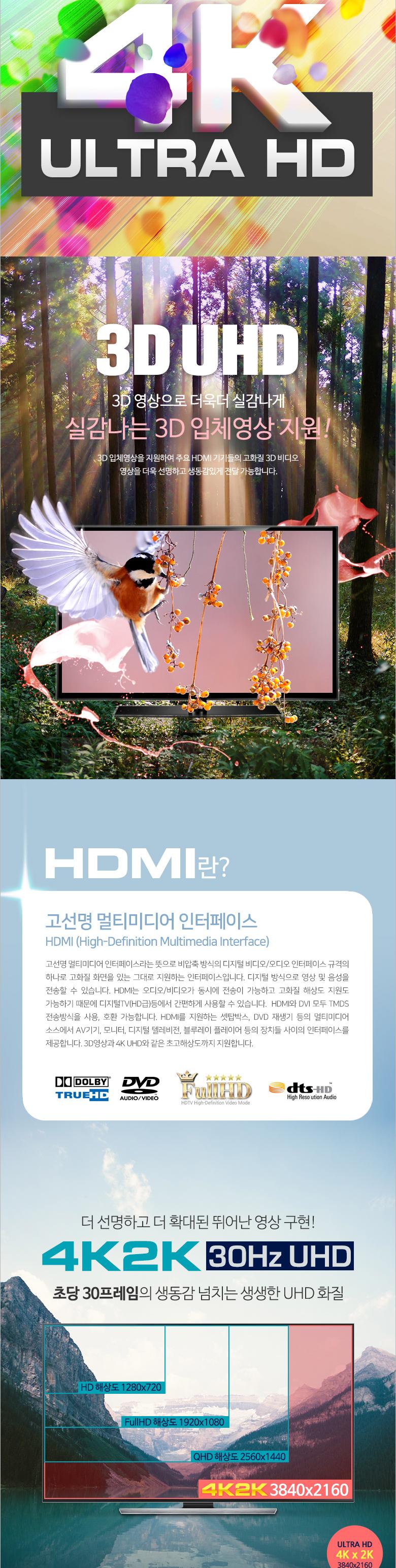 Coms USB 3.1 컨버터 케이블. 3M Type C to HDMI 변환/HDMI확장/컨버터케이블/HDMI변화케이블/HDMI케이블3M