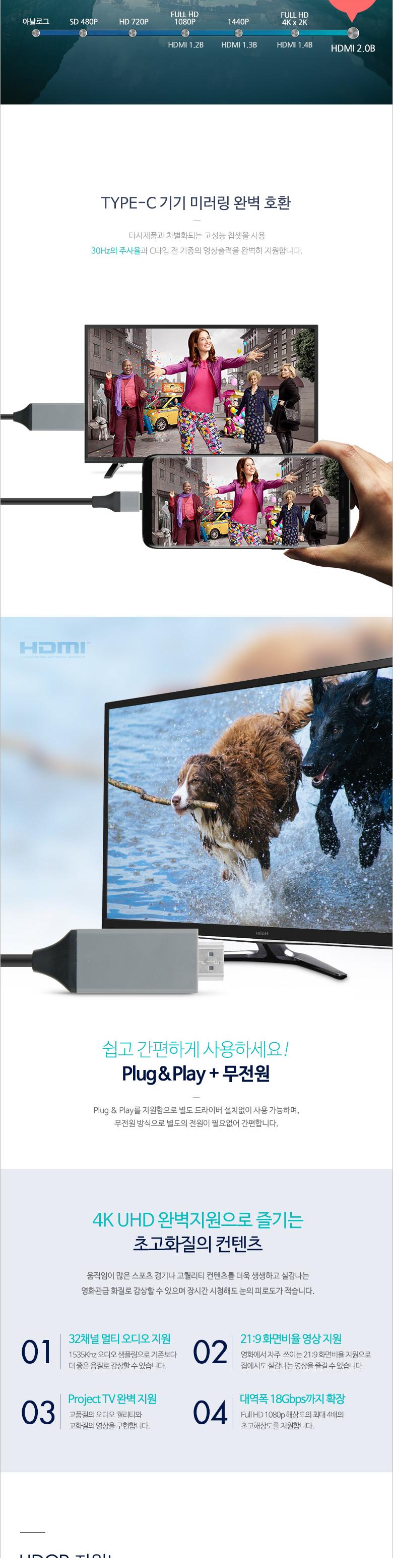 Coms USB 3.1 컨버터 케이블. 3M Type C to HDMI 변환/HDMI확장/컨버터케이블/HDMI변화케이블/HDMI케이블3M