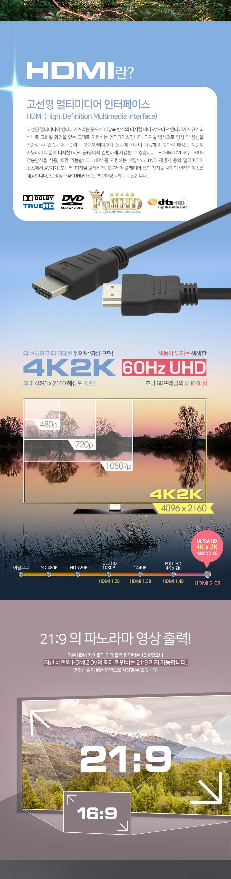 모니터용젠더/일반모니터젠더/HDML용젠더/일반모니터연결젠더/HDML연결젠더/모니터젠더/HDML연결잭/일반용
