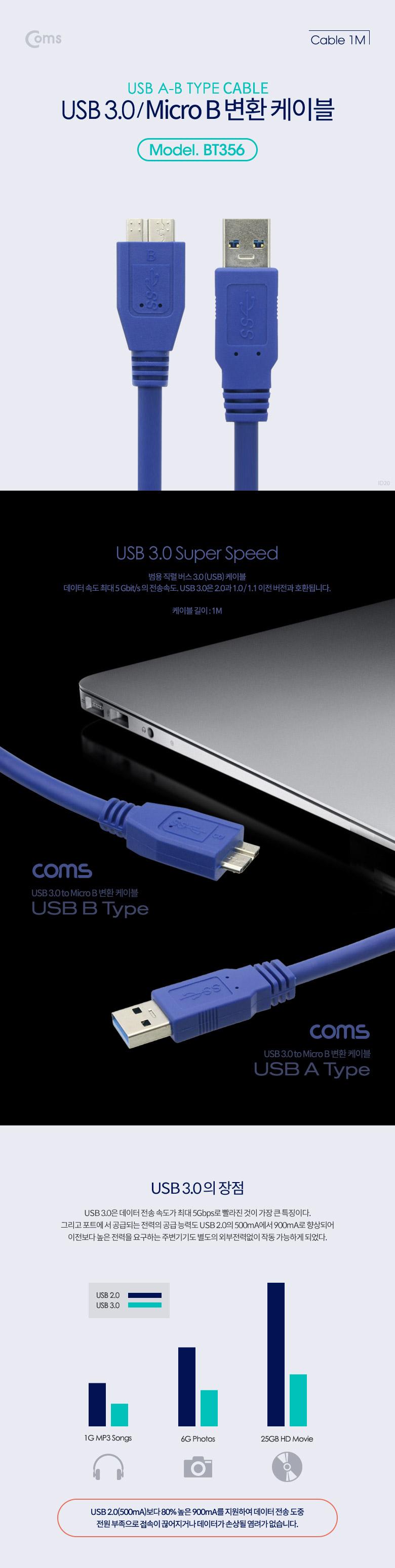 Coms USB 3.0 Micro USB(B) 케이블 젠더 Micro B(M) A(F) 1M/변환젠더/브라켓연결젠더/브라켓변환젠더/변환