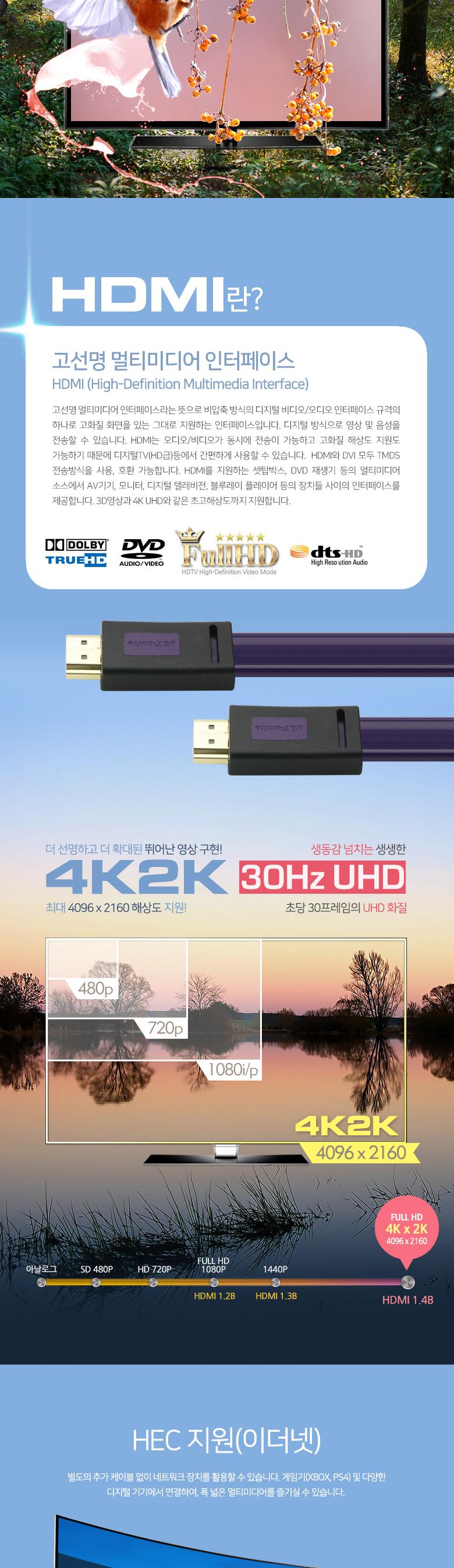 Coms HDMI 케이블 (4K FLAT) 1.5M. 퍼플 (4K2K 30Hz) v1.4 지원 24K 금도금/케이블/HDMI케이블/HDMI젠더/영