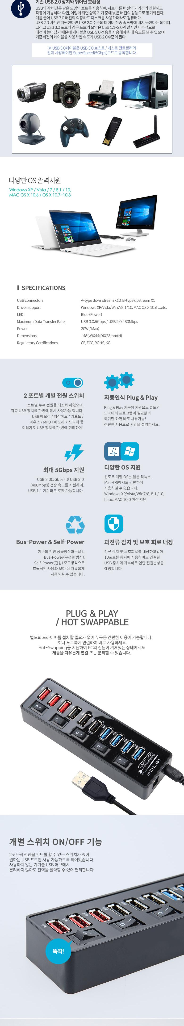 Coms USB 3.0 허브 (10P 무전원) - USB 3.0 4P 2.0 3P QC 3P/허브/USB허브/USB허브10포트/10포트USB허브/컴