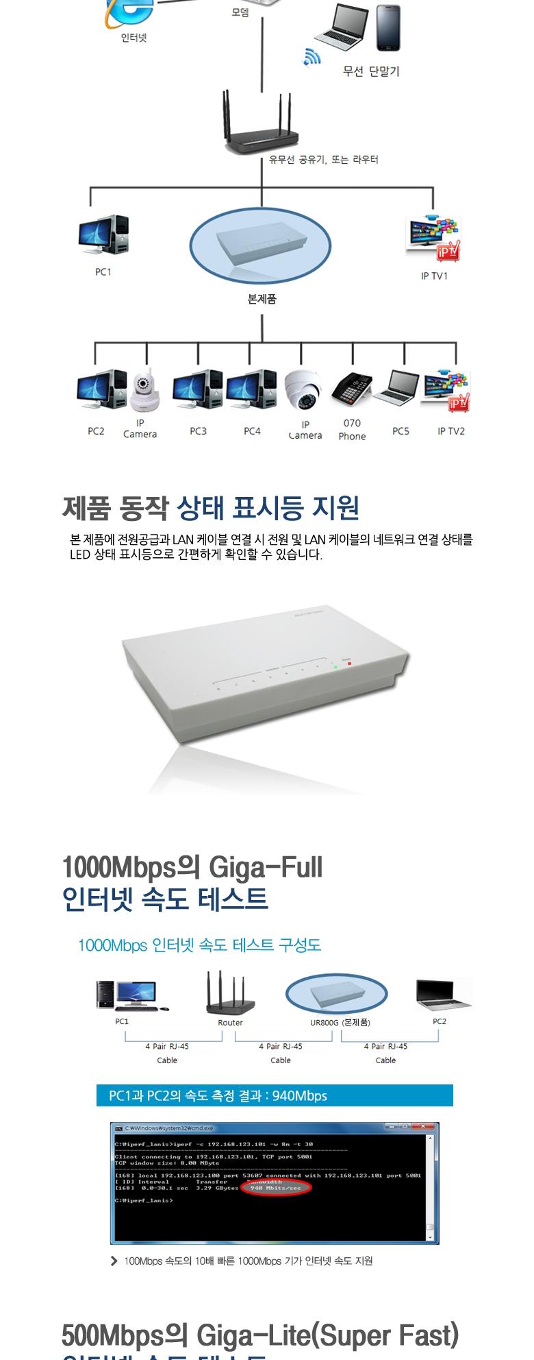 Coms 싱크뷰 8포트 기가 스위치허브 IGMP/네트워크장비/스위치허브/스위칭허브/8포트스위치허브/네트워크연