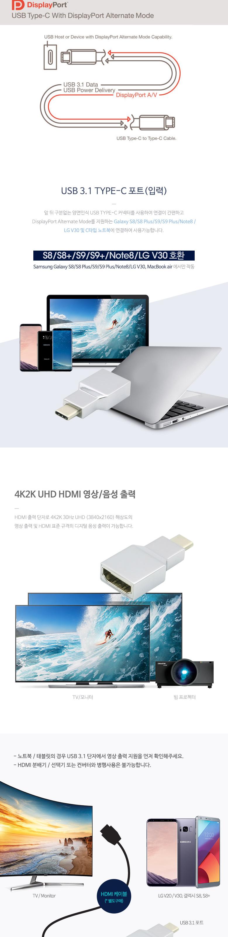 Coms USB 3.1(Type C) to HDMI  4K 30Hz (S8 S8+ S9 S9+ Ʈ8 V30 ) HDMIĿ CŸԺȯ CŸԺȯĿ HDMIȯ HDMIȯĿ   CŸ CŸ HDMI