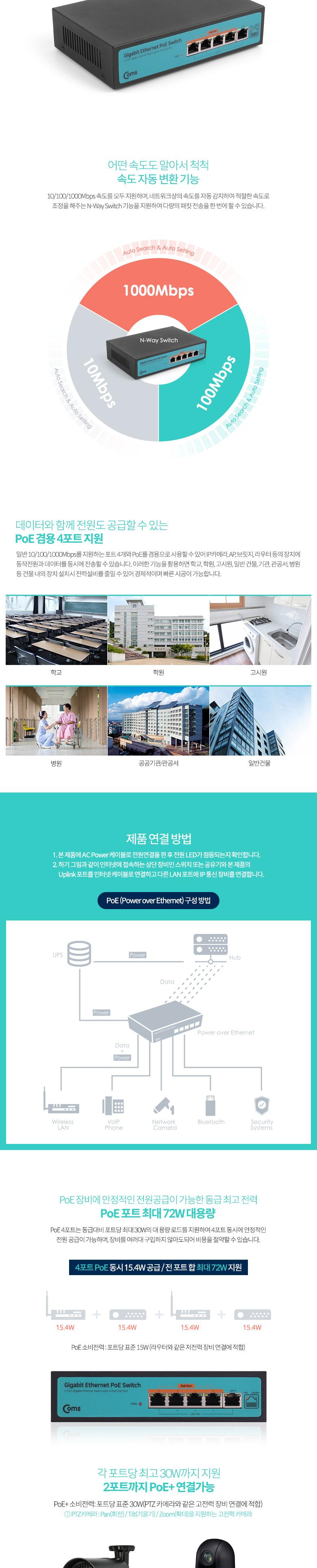 Coms 5포트 기가비트 GbE PoE 스위치허브 10 100 1000Mbps. GIGABIT. Switch HUB/네트워크장비/스위치허브/