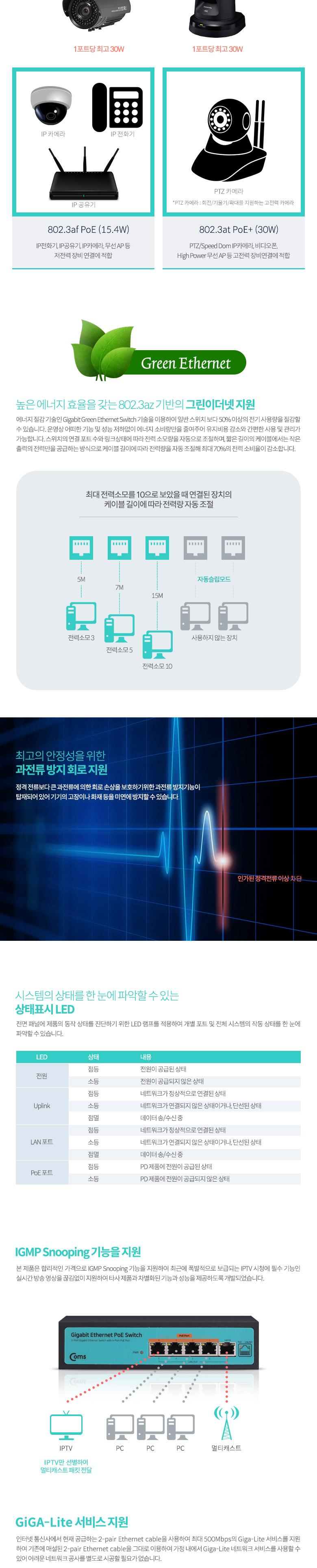 Coms 5포트 기가비트 GbE PoE 스위치허브 10 100 1000Mbps. GIGABIT. Switch HUB/네트워크장비/스위치허브/