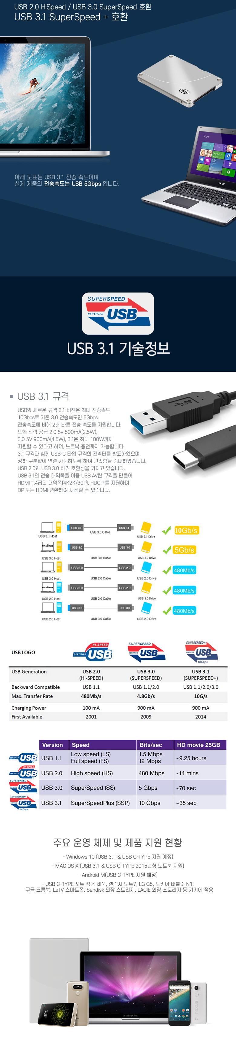 휴대폰액세서리/스마트폰충전케이블/전면꺾임C타입케이블/휴대폰충전케이블/C타입USB케이블/타입C케이블/핸