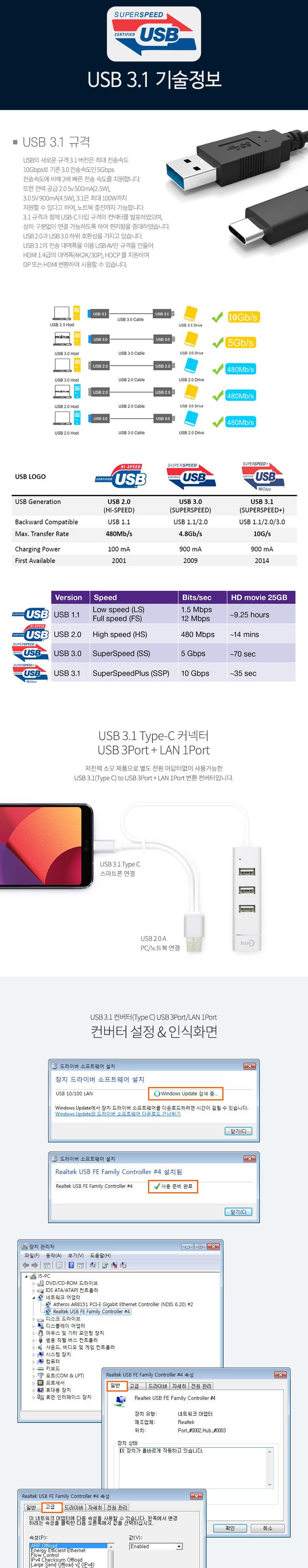 Coms USB 3.1 Type C 허브 (Type C to USB 2.0 3Port + LAN 1Port/허브/USB허브/USB허브4포트/4포트USB허브