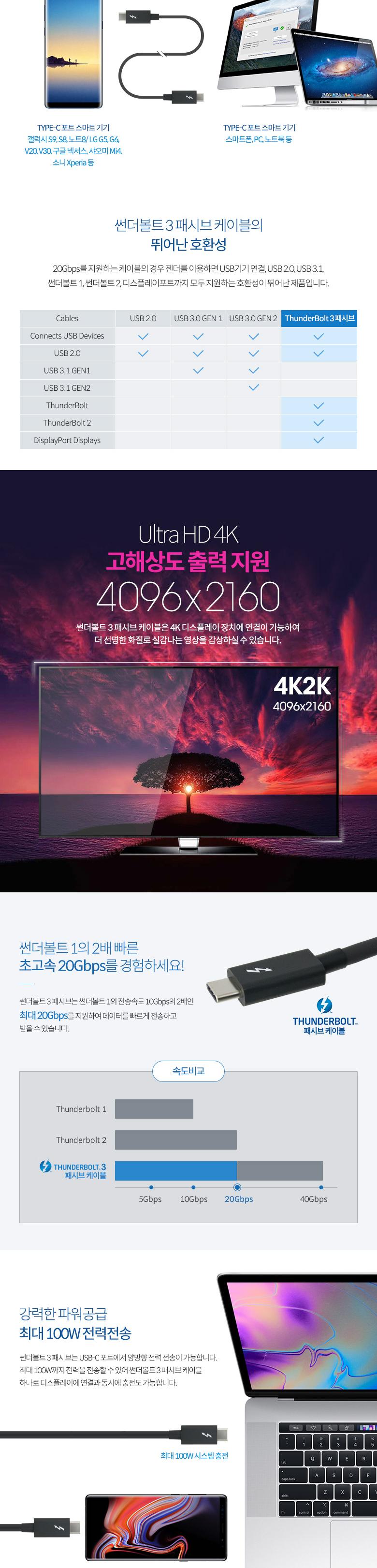 핸드폰액세서리/휴대폰액세서리/스마트폰케이블/초고속충전케이블/휴대폰케이블/C타입고속케이블/데이터전