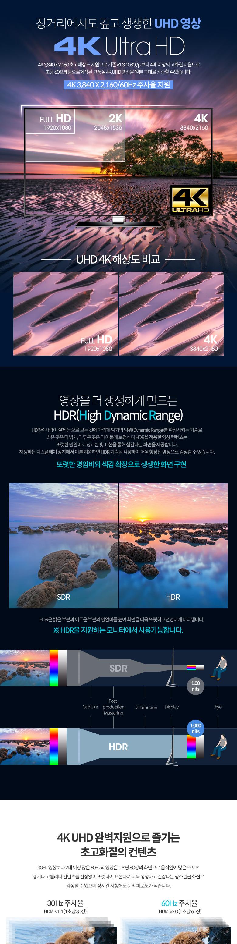 Coms HDMI 케이블(V2.0 FLAT) 4K2K 60Hz 24K Gold 플랫 케이블 1.5M/케이블/PC케이블/컴퓨터케이블/HDMI플