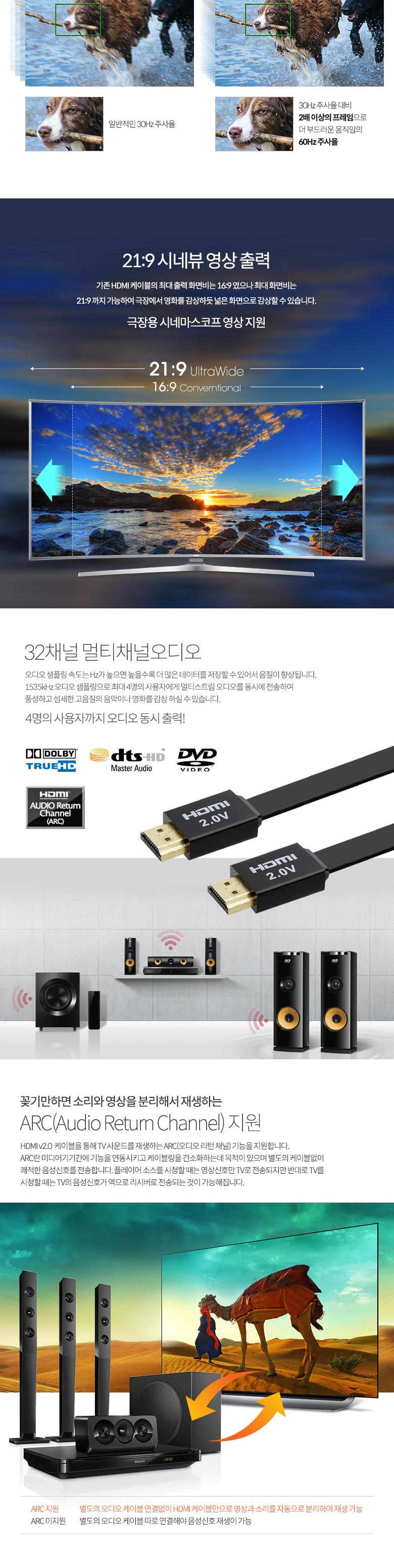 Coms HDMI 케이블(V2.0 FLAT) 4K2K 60Hz 24K Gold 플랫 케이블 1.5M/케이블/PC케이블/컴퓨터케이블/HDMI플