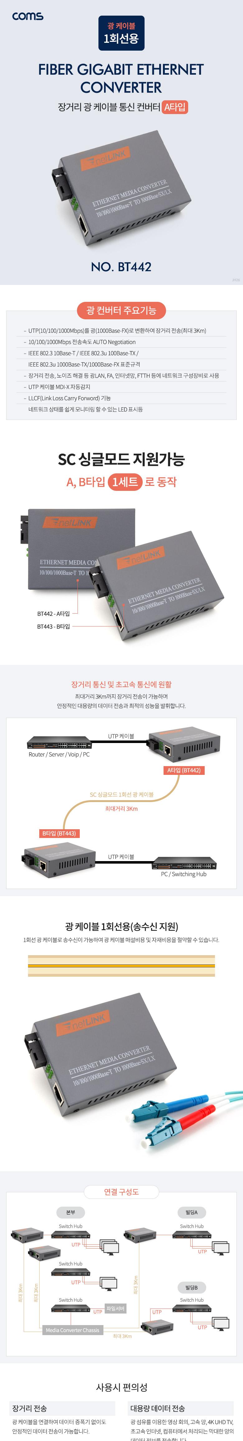 Coms SC   AŸ  ̺ 1ȸ ִ3km 1000 Base-SX LX FIBER GiGabit Converter  PC ǻ Ʈũ  Ʈũ  ̺ PC̺ ǻͱ̺