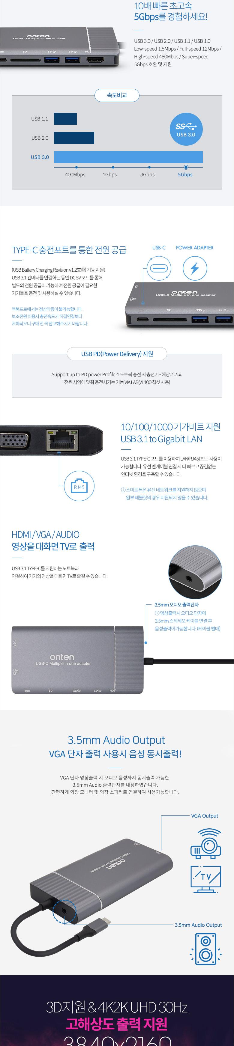 Coms USB 3.1 (Type C) 컨버터. 7 in 1. 30Hz PD2.0 - HDMI+VGA+USB3.0 2P+PD+이더넷. 멀티 도킹스테이션 