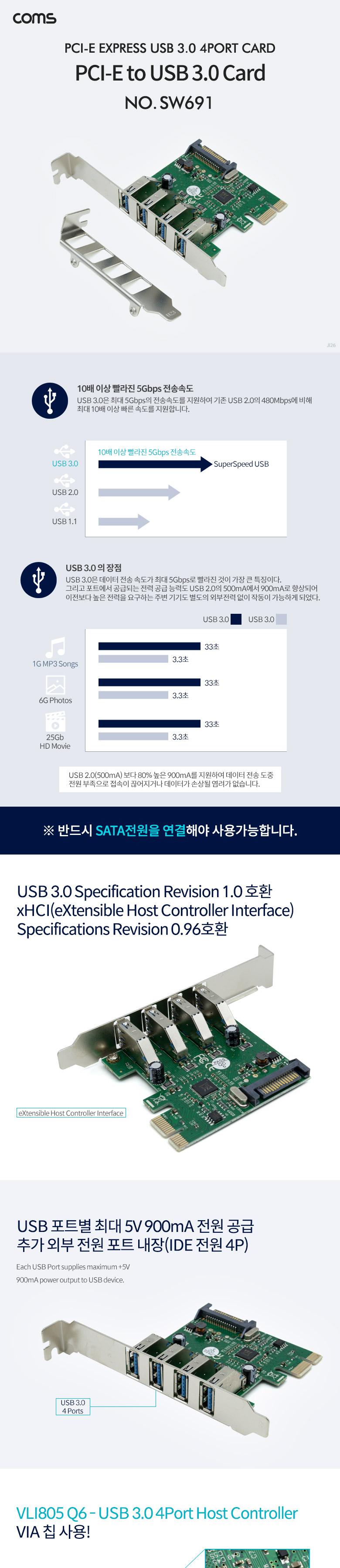 Coms PCI-E to USB 3.0 4포트 카드. SATA 전원 연결. VL805 칩셋/USB칩셋/PC칩셋/컴퓨터칩셋/네트워크칩셋/