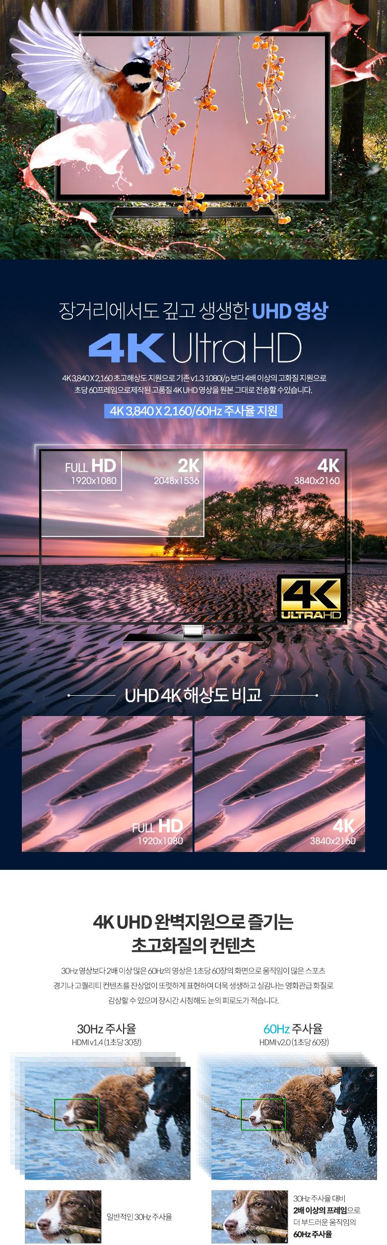 Coms HDMI 케이블(경제형 V2.0) 4Kx2K 60Hz 지원 1.8M 모니터케이블 화면케이블 TV케이블 텔레비전케이블 HDMI케이블 케이블HDMI HDMI HDMI선 HDMI잭 연결케이블