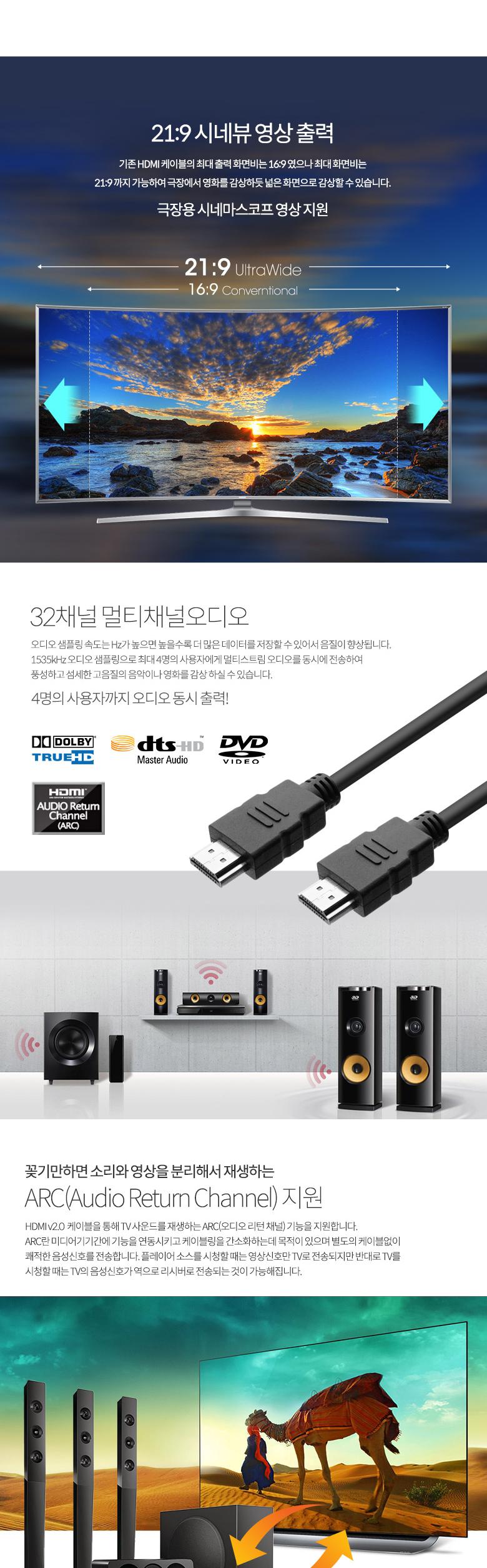Coms HDMI 케이블(경제형 V2.0) 4Kx2K 60Hz 지원 1.8M 모니터케이블 화면케이블 TV케이블 텔레비전케이블 HDMI케이블 케이블HDMI HDMI HDMI선 HDMI잭 연결케이블