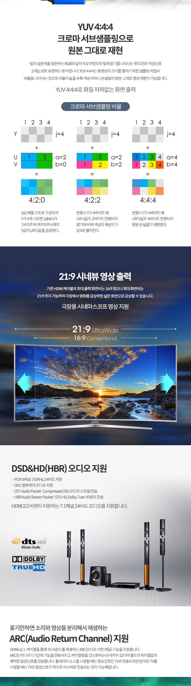 Coms HDMI 케이블 (V2.1 8K) 1.5M 8K 60Hz 4K 120Hz/HDMI케이블/케이블/연결케이블/HDMI연장케이블/HDMI연