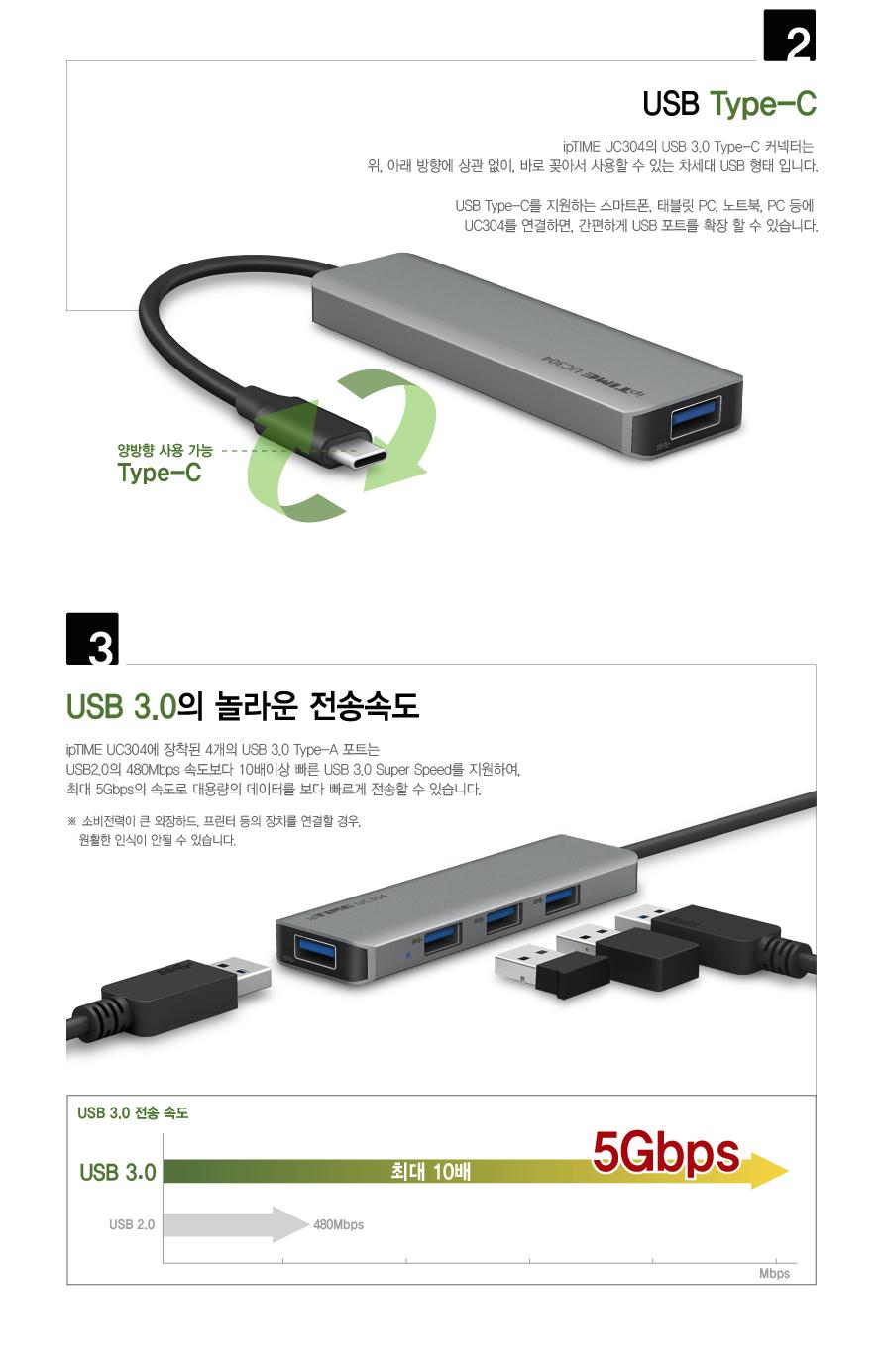 IPTIME UC304 USB3.0 4포트 허브/멀티허브/스마트USB허브/USB4포트허브/USB충전포트/USB허브/USB포트/USB커