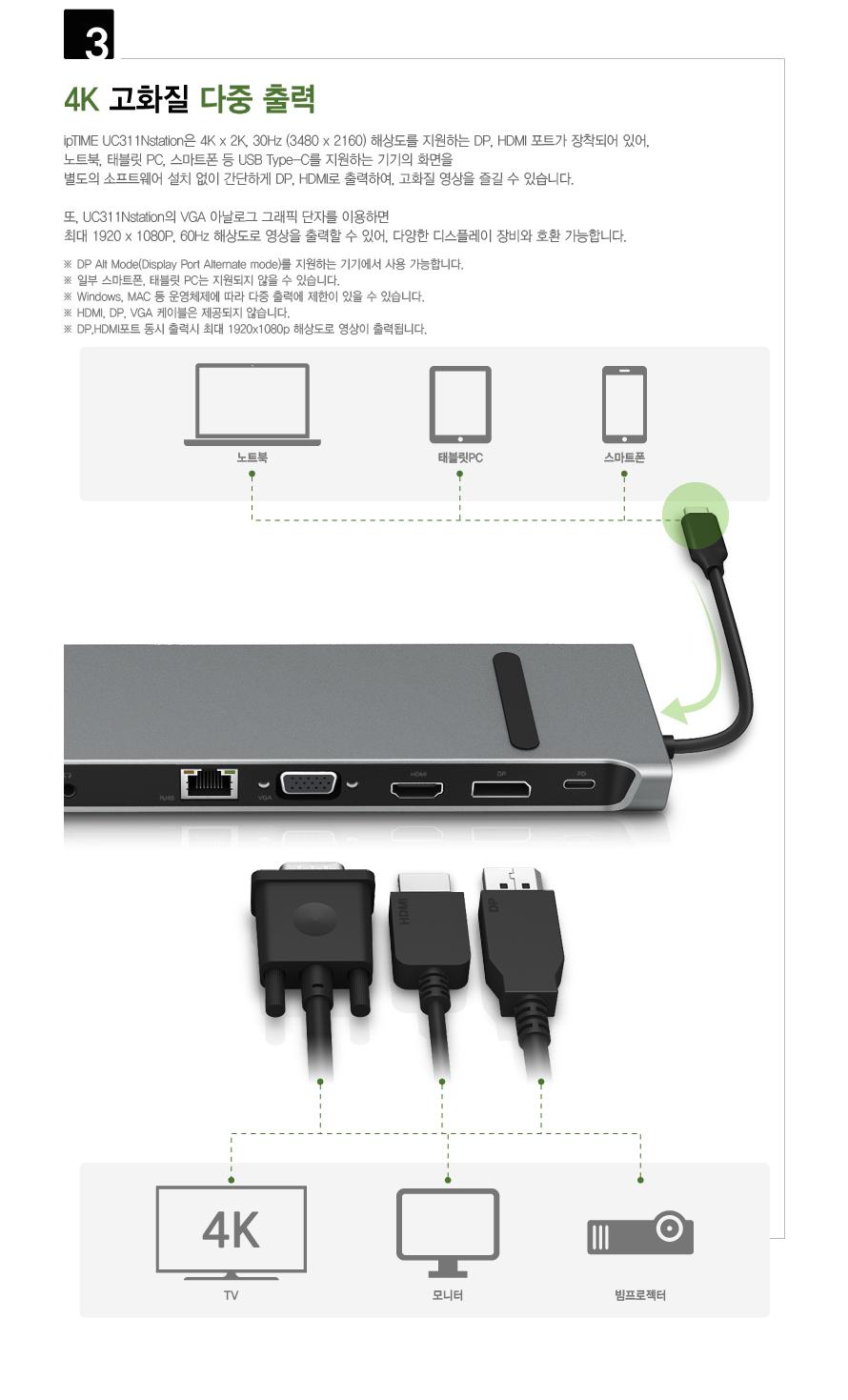 IPTIME UC311NStation USB3.0멀티포트/도킹거치대/도킹스테이션/C타입도킹/C타입도킹스테이션/노트북허브/