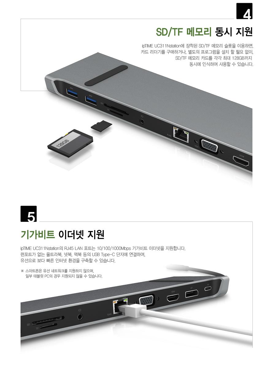 IPTIME UC311NStation USB3.0멀티포트/도킹거치대/도킹스테이션/C타입도킹/C타입도킹스테이션/노트북허브/