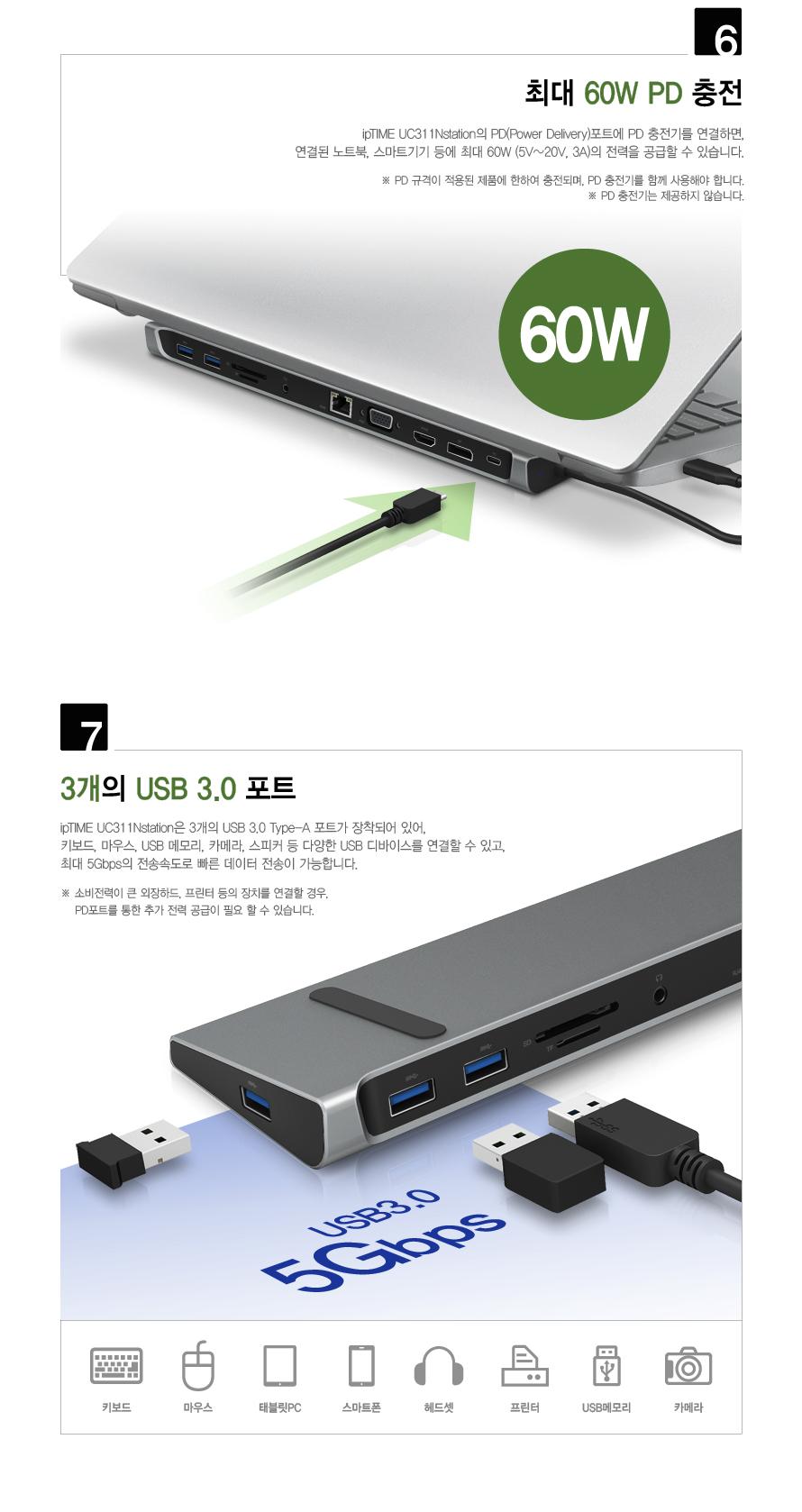 IPTIME UC311NStation USB3.0멀티포트/도킹거치대/도킹스테이션/C타입도킹/C타입도킹스테이션/노트북허브/