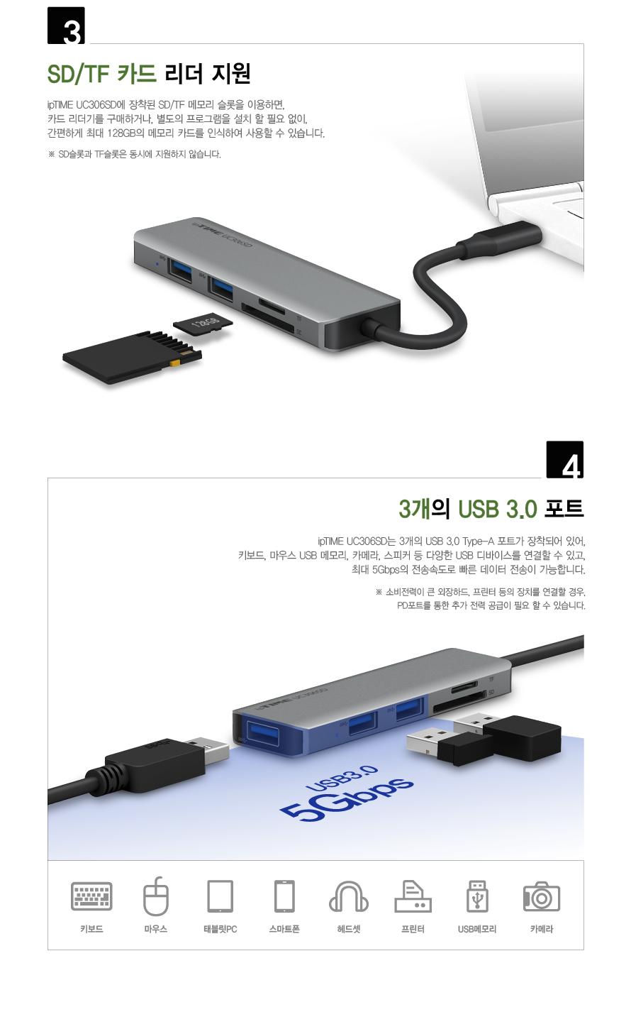 IPTIME UC306SD USB3.0 6포트 허브/멀티허브/스마트USB허브/USB6포트허브/USB충전포트/USB허브/USB포트/USB