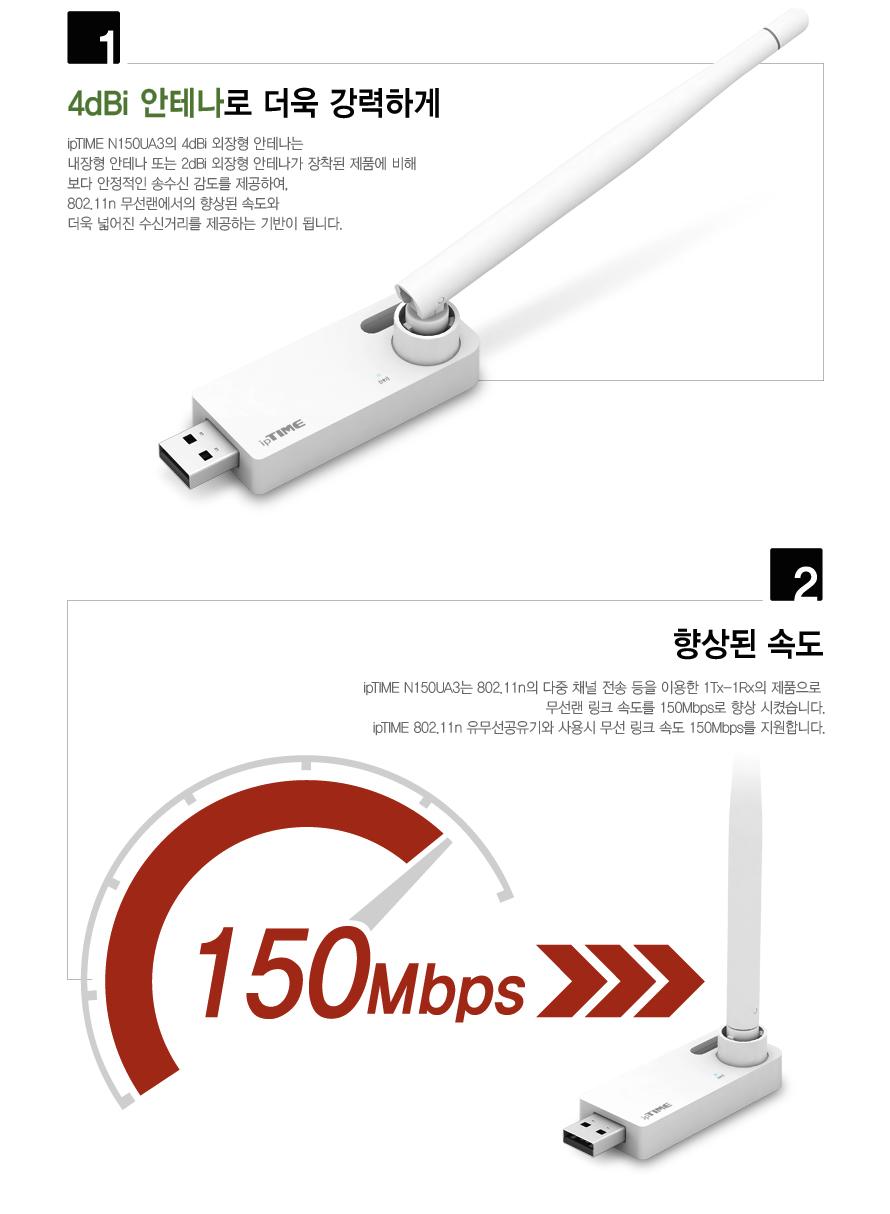 IPTIME N150UA3 USB2.0 무선랜카드/랜카드/무선랜카드/무선랜/LANCARD/외장안테나형랜카드/외장안테나형USB