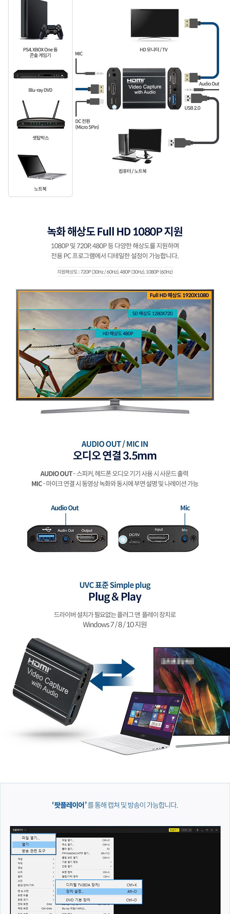 Coms USB 2.0 to HDMI 4K 캡쳐장치 UHD 4K2K 입력지원 1080P 60Hz MIC 오디오 연결/HDMI캡쳐/컴팩트HDMI캡