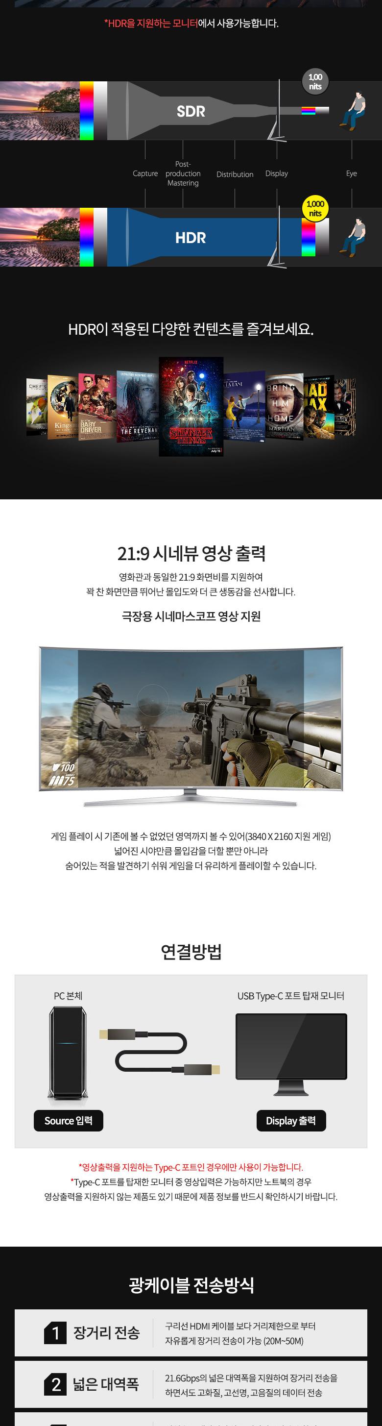 Coms USB 3.1 Type C 리피터 광 케이블 20M C타입 to C타입 오디오 비디오 AOC Cable/케이블/광케이블/오디