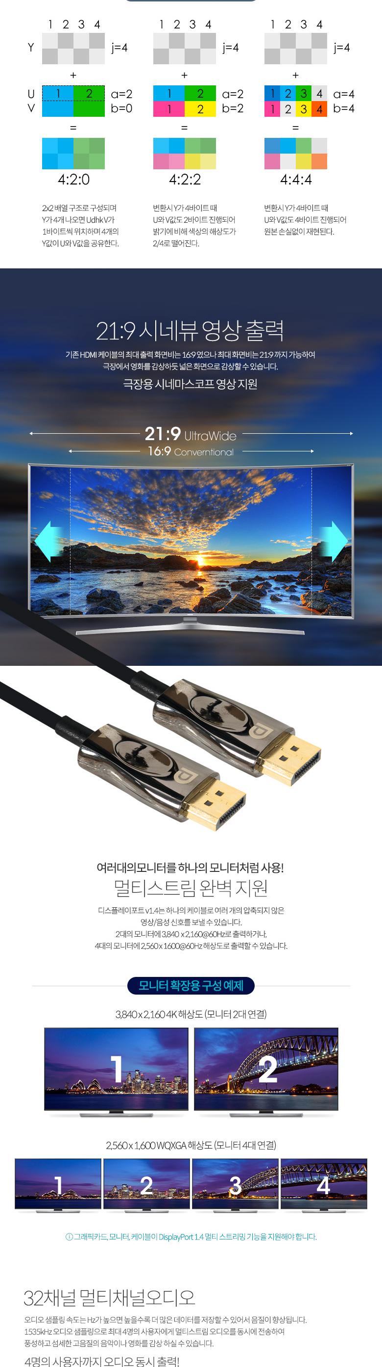 Coms 디스플레이포트 광 리피터 케이블 8K 60Hz 10M/케이블/광케이블/디스플레이포트광케이블/하이브리드광