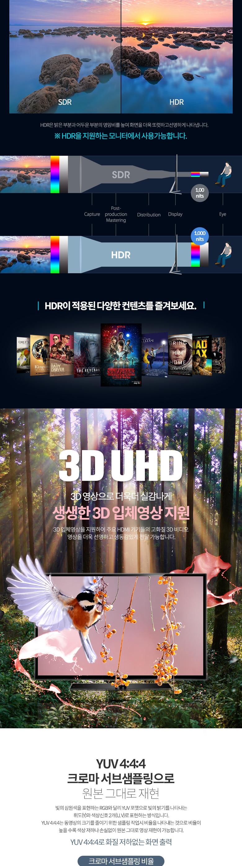 Coms 디스플레이포트 광 리피터 케이블 8K 60Hz 30M/케이블/광케이블/디스플레이포트광케이블/하이브리드광