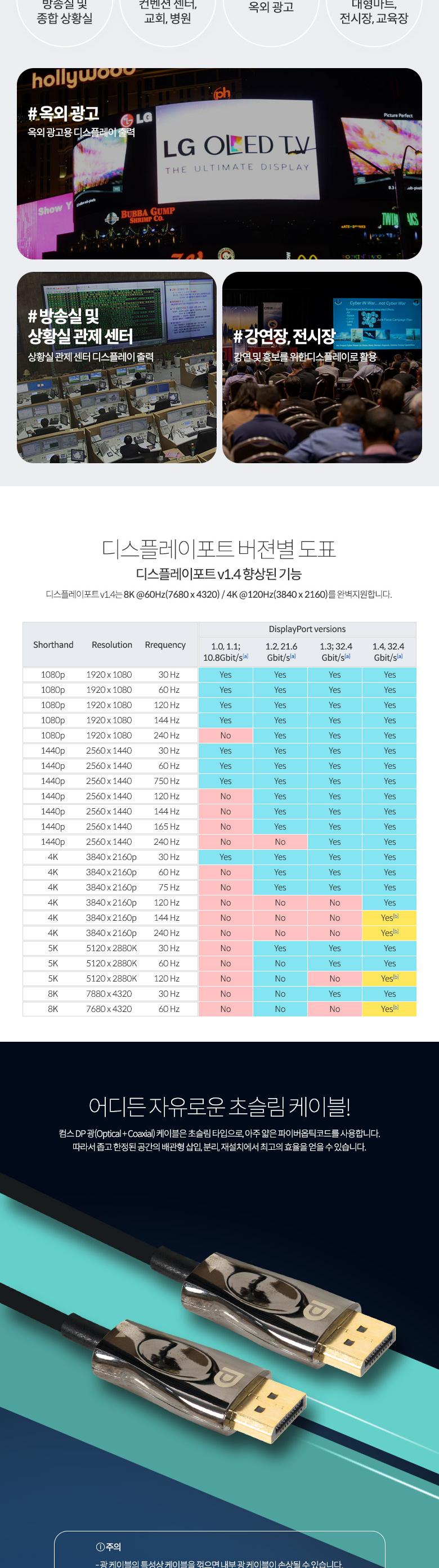 Coms 디스플레이포트 광 리피터 케이블 8K 60Hz 50M/케이블/광케이블/디스플레이포트광케이블/하이브리드광