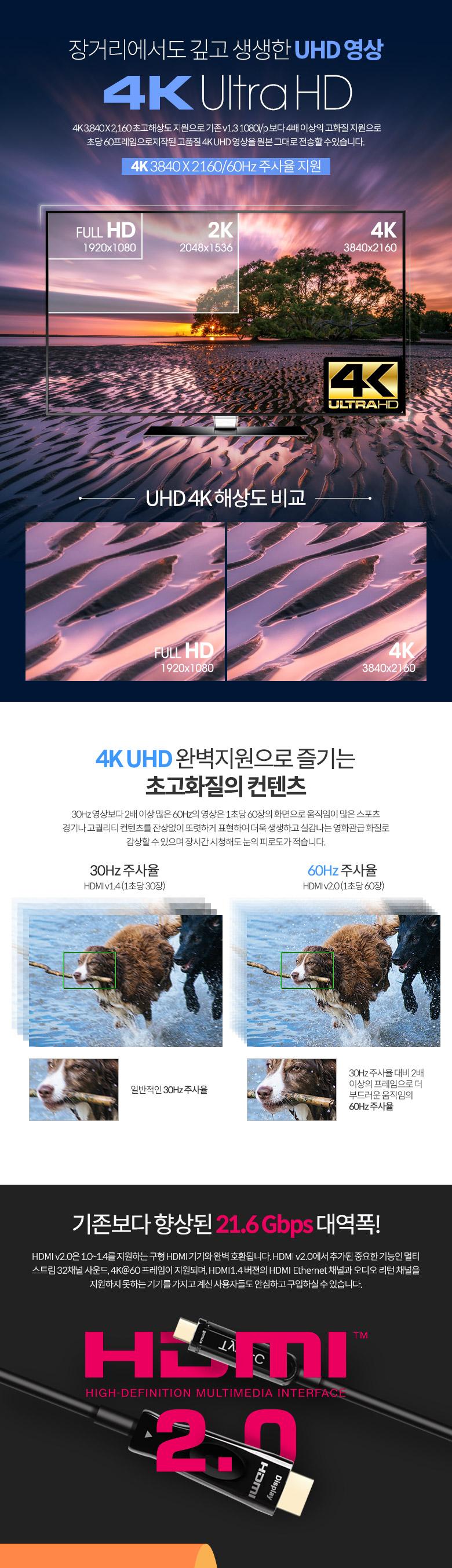 Coms USB 3.1 (Type C) to HDMI 케이블 30M. AOC Cable EDID 21.6Gbps 4K2K 60Hz 지원/케이블/광케이블/HDM