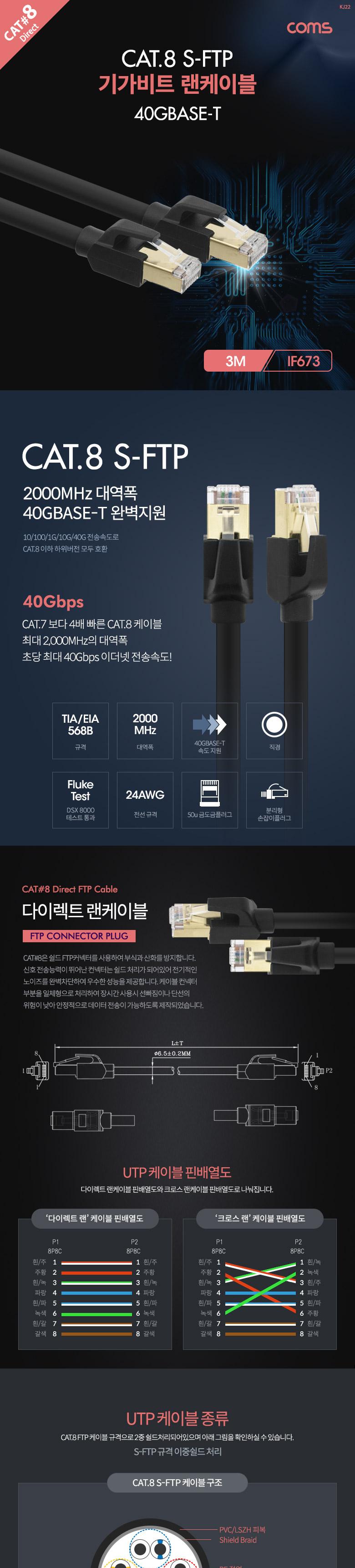 랜선/케이블/케이블선/PC케이블/랜케이블/랜연결선/인터넷랜선/PC연결잭/공유기랜선/PC랜선/LAN케이블/컴퓨