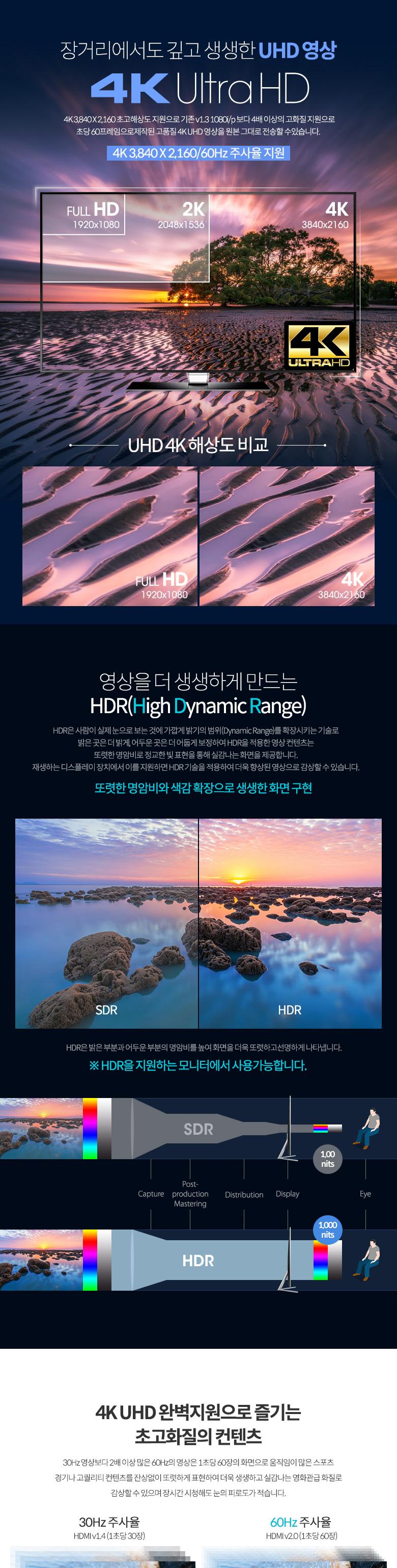 Coms 미니 HDMI 변환 슬림 케이블 60cm HDMI M to Mini HDMI M V2.0 4K 60Hz UHD/HDMI케이블/케이블/연결케